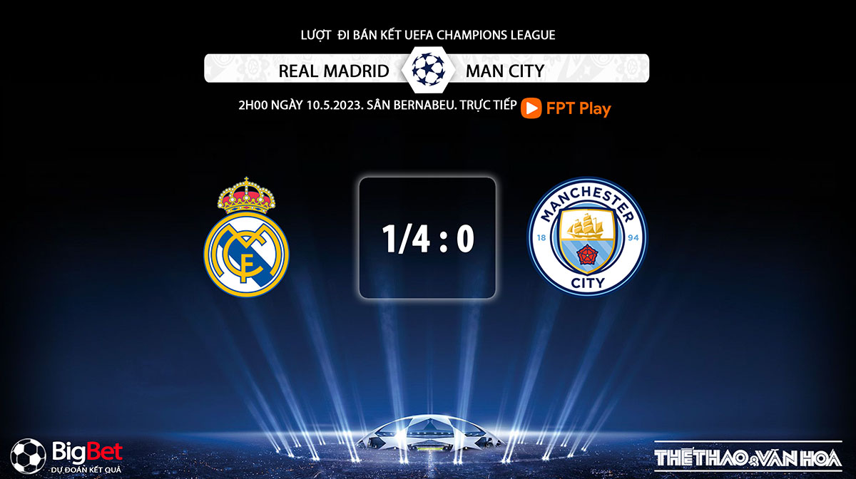 Soi Kèo Real Madrid Vs Man City Nhận định Bóng đá Cúp C1 Bk Lượt đi 02h00 105