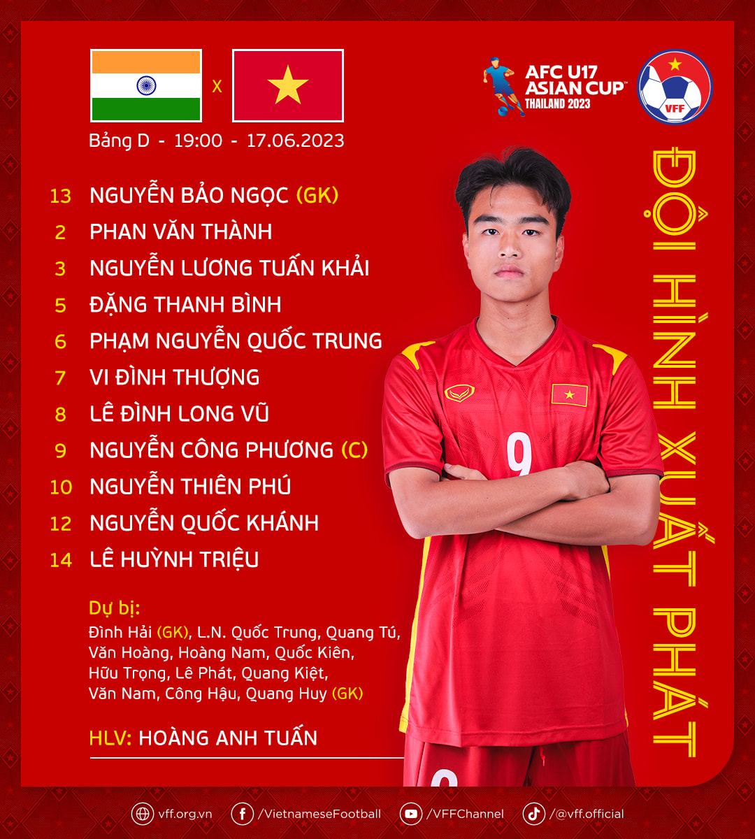 FPT Play trực tiếp bóng đá U17 châu Á hôm nay: Việt Nam vs Ấn Độ, Nhật