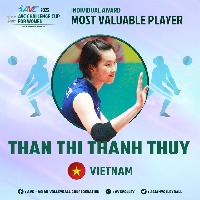 'Khủng long' Thanh Thúy chia tay ĐT bóng chuyền Việt Nam sau một loạt giải đấu - Ảnh 2.