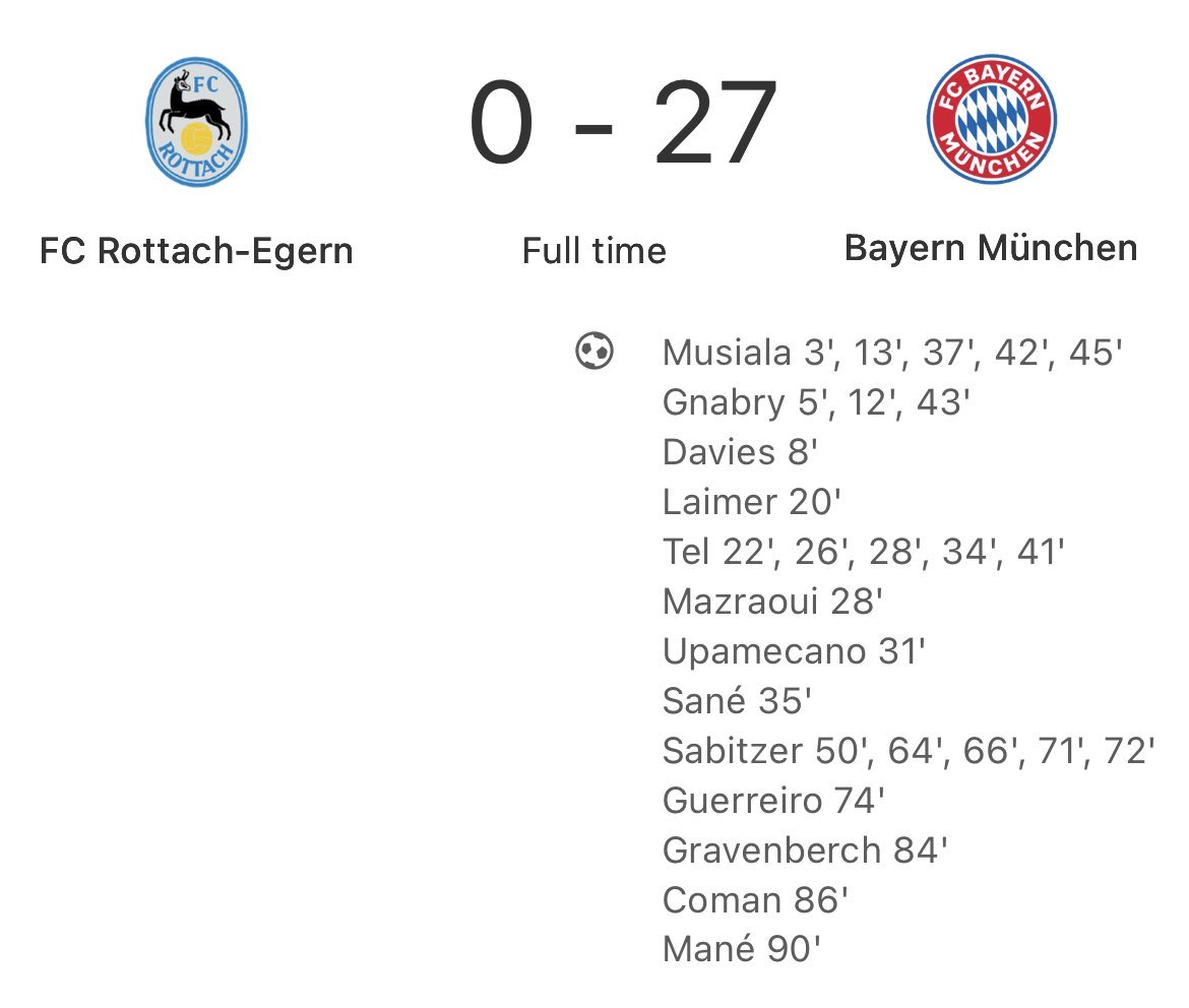 Highlights: Watch Bayern Munich win 27-0 vs FC Rottach-Egern