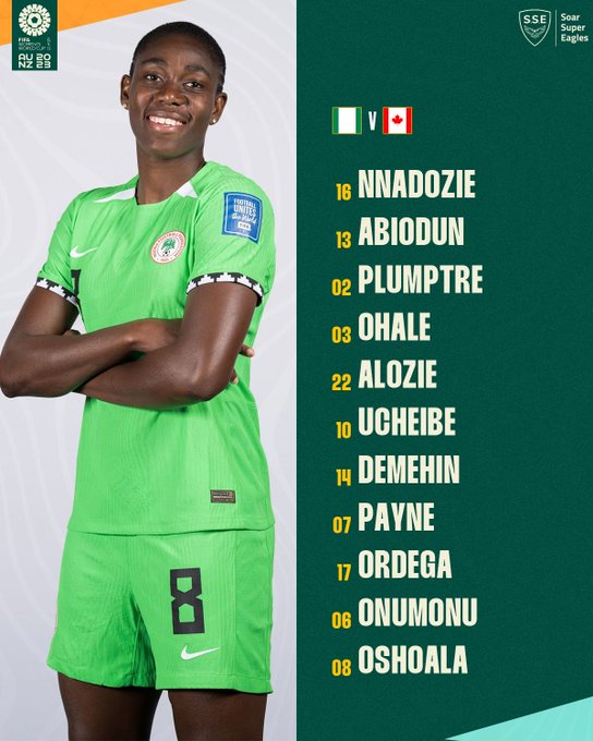 Trực tiếp bóng đá nữ Nigeria vs nữ Canada, xem World Cup (09h30 hôm nay) - Ảnh 4.