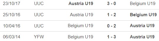 Nhận định, nhận định bóng đá nữ U19 Áo vs U19 Bỉ (22h30, 24/7), VCK U19 nữ châu Âu - Ảnh 3.