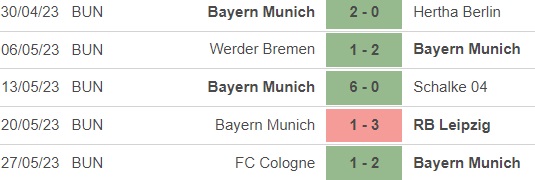 Nhận định, nhận định bóng đá Bayern vs Man City (17h30, 26/7), Giao hữu CLB - Ảnh 2.