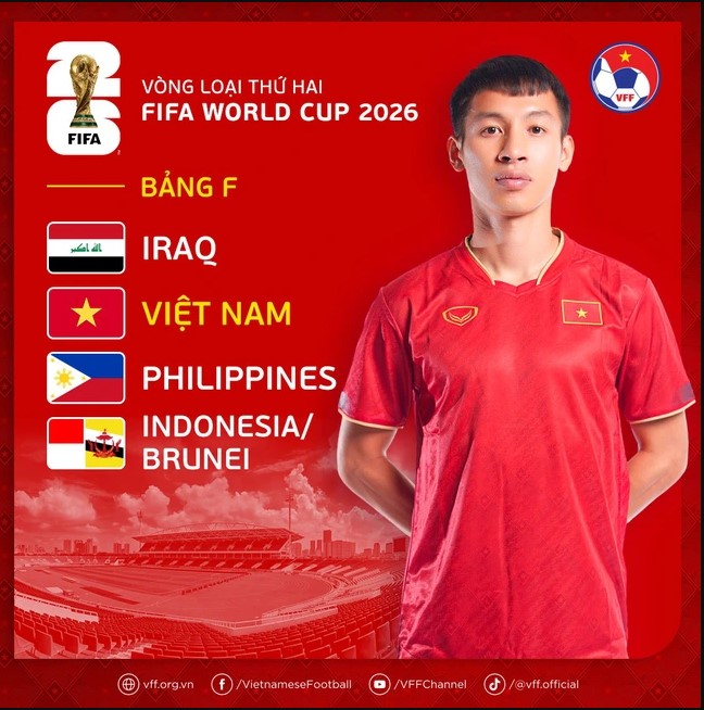 'Người cũ' của ĐT Tây Ban Nha lên tiếng về bảng đấu của Việt Nam ở vòng loại World Cup - Ảnh 3.