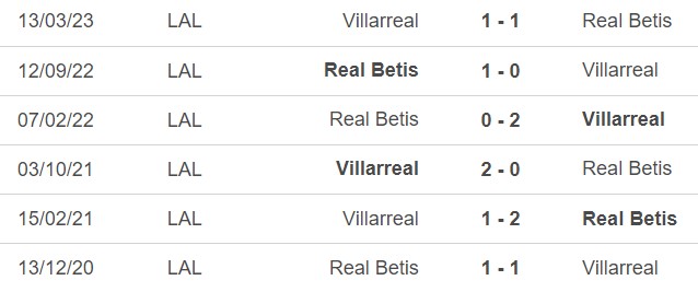 Nhận định, nhận định bóng đá Villarreal vs Real Betis (00h30, 14/8), La Liga vòng 1 - Ảnh 3.