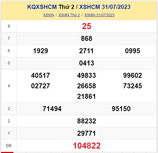 XSHCM 14/8 - XSTP - SXHCM hôm nay ngày 14/8/2023 - Xổ số Thành phố Hồ Chí Minh - Ảnh 5.