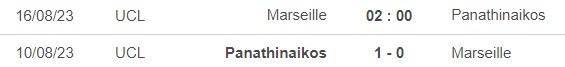 Nhận định bóng đá Marseille vs Panathinaikos (2h00, 16/8), cúp C1 châu Âu - Ảnh 2.