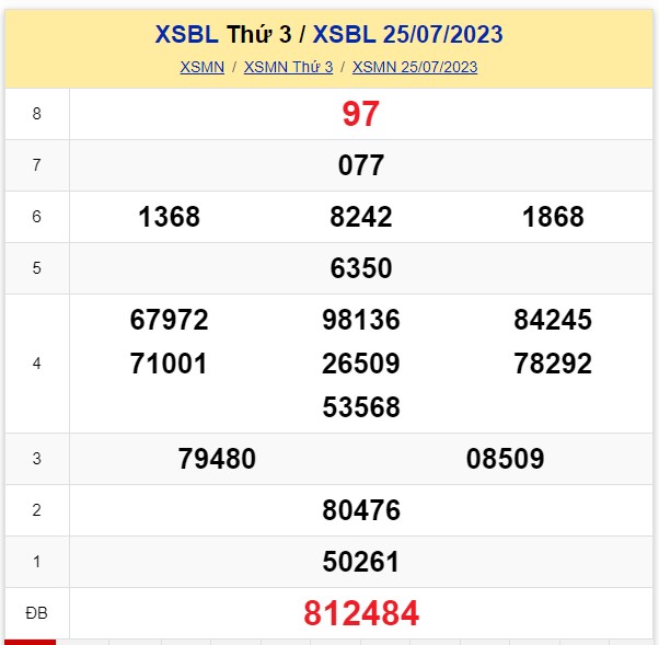 XSBL 22/8, Kết quả Xổ số Bạc Liêu hôm nay 22/8/2023, Xổ số ngày 22 tháng 8 - Ảnh 6.