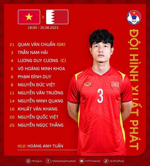 Đội hình xuất phát của ĐT U23 Việt Nam đá giao hữu với U23 Bahrain