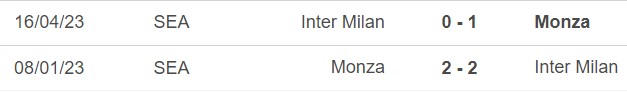 Nhận định bóng đá Inter vs Monza (01h45, 20/8), Serie A vòng 1 - Ảnh 2.