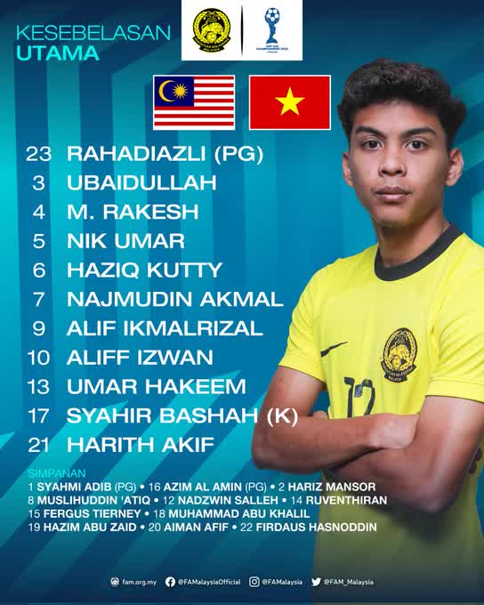 VTV5 trực tiếp bóng đá U23 Việt Nam vs Malaysia, U23 Đông Nam Á 2023 (16h00 hôm nay) - Ảnh 4.