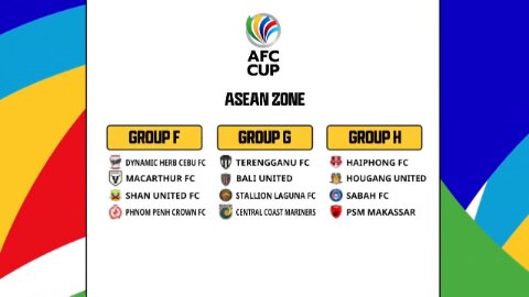 Kết quả bốc thăm Cúp C1 châu Á: Hà Nội FC vào bảng khó, gặp CLB Thái Lan? - Ảnh 3.