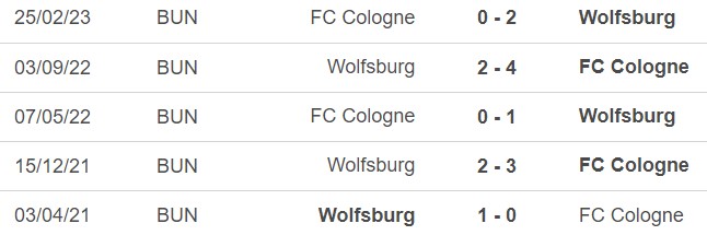 Nhận định bóng đá Cologne vs Wolfsburg (20h30, 26/8), vòng 2 Bundesliga - Ảnh 5.