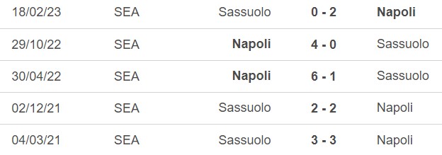 Nhận định bóng đá Napoli vs Sassuolo (1h45, 28/8), vòng 2 Serie A - Ảnh 3.