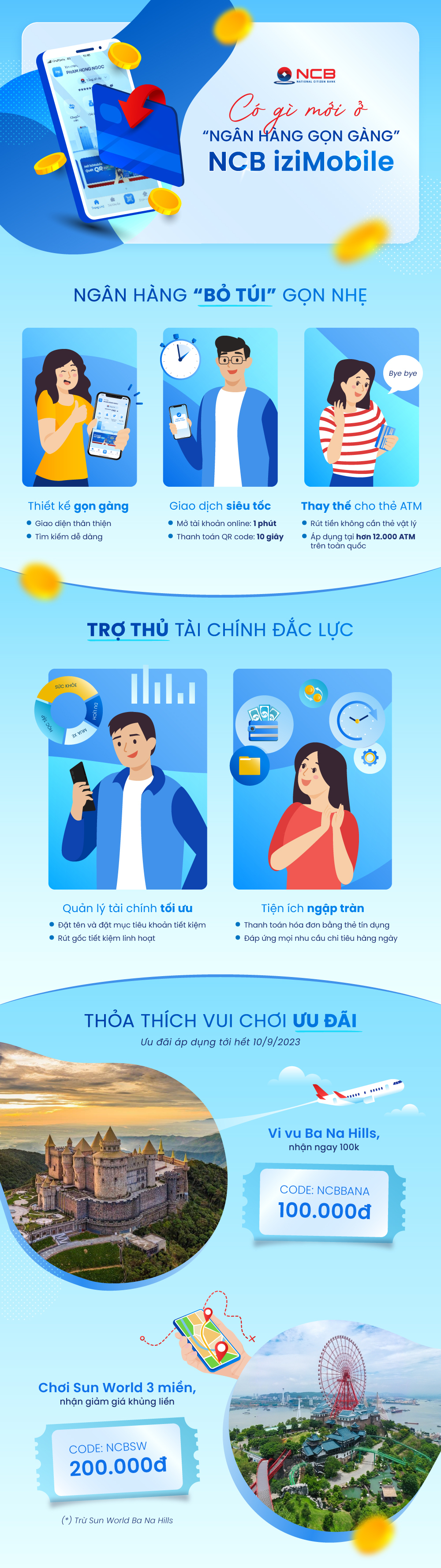 Loạt tính năng mới cực “chất” trên ứng dụng ngân hàng số NCB iziMobile - Ảnh 1.