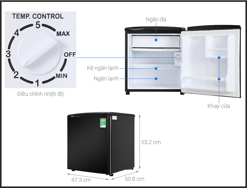 Tủ lạnh mini giá rẻ cho sinh viên, tiết kiệm điện đáng tiền mua - Ảnh 2.
