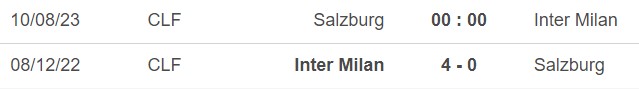 Nhận định, nhận định bóng đá Salzburg vs Inter Milan (00h00, 10/8), giao hữu CLB - Ảnh 3.