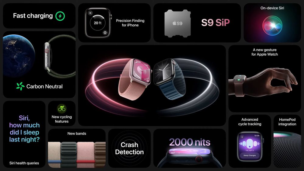 Apple Watch S9 trình làng, nghe gọi, chụp ảnh chỉ bằng một cử chỉ tay - Ảnh 7.
