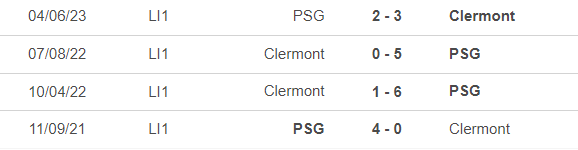 Nhận định bóng đá Clermont vs PSG (22h00, 30/9), vòng 7 Ligue 1 - Ảnh 2.