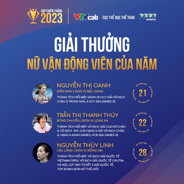 Trần Thị Thanh Thúy nhận vinh dự lớn, cơ hội lập hat-trick giải thưởng cao quý ngay đầu năm - Ảnh 4.