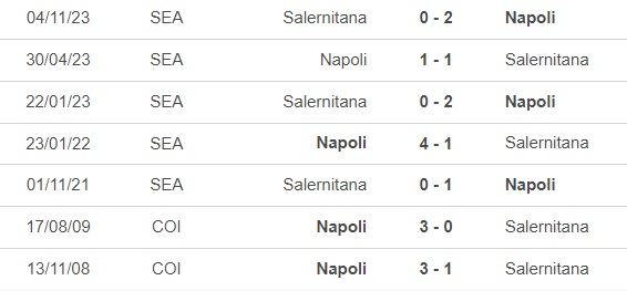 Nhận định bóng đá Napoli vs Salernitana (21h00, 13/1), vòng 20 Serie A - Ảnh 2.