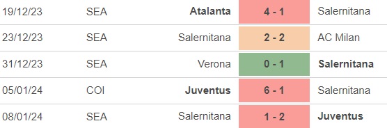 Nhận định bóng đá Napoli vs Salernitana (21h00, 13/1), vòng 20 Serie A - Ảnh 4.