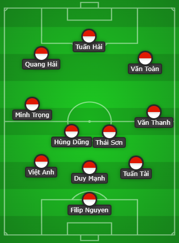 Đội hình dự kiến Việt Nam vs Indonesia: Đã đến lúc ông Troussier trao niềm tin cho Quang Hải, Văn Toàn - Ảnh 3.