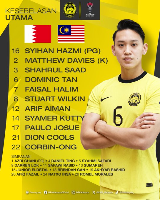 VTV5 trực tiếp bóng đá Malaysia vs Bahrain (21h30 hôm nay), vòng bảng Asian Cup 2023 - Ảnh 5.