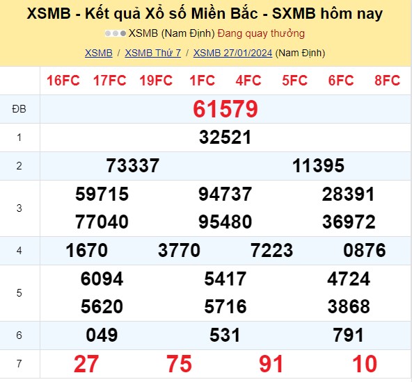 XSMB 31/1, kết quả xổ số miền Bắc hôm nay 31/1/2024, trực tiếp XSMB ngày 31 tháng 1 - Ảnh 5.