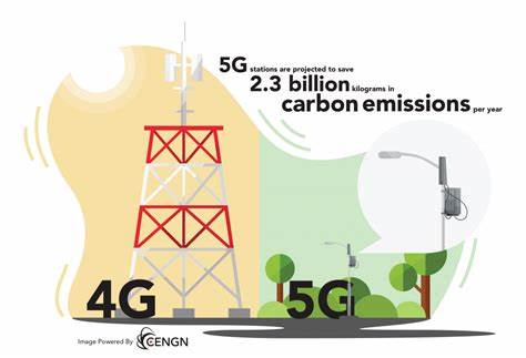 Mạng 5G là gì? Mạng 5G có ưu điểm gì? So sánh 4G và 5G - Ảnh 3.