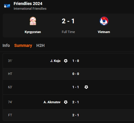 Kết quả bóng đá Việt Nam vs Kyrgyzstan: Thày trò HLV Troussier thua trận giao hữu trước thềm Asian Cup 2023 - Ảnh 2.