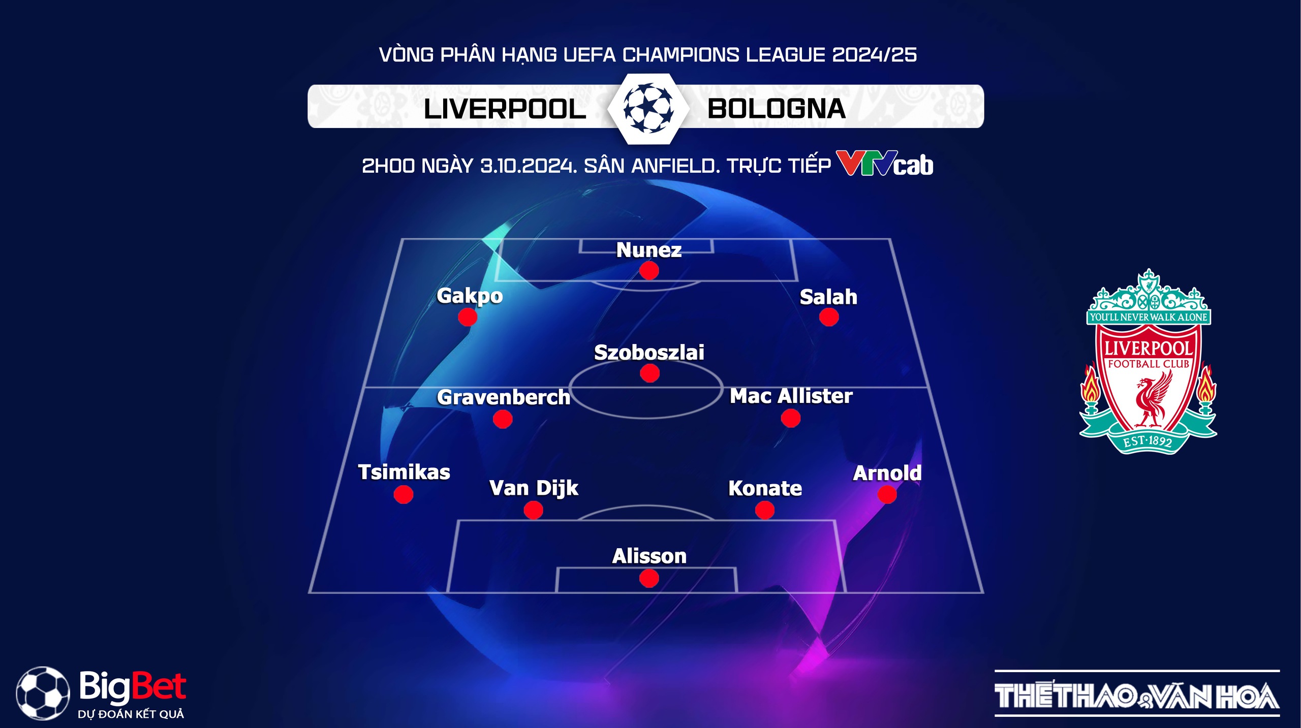 Nhận định, soi tỷ lệ Liverpool vs Bologna 2h00 ngày 3/10, Cúp 1 lượt trận 2 - Ảnh 2.