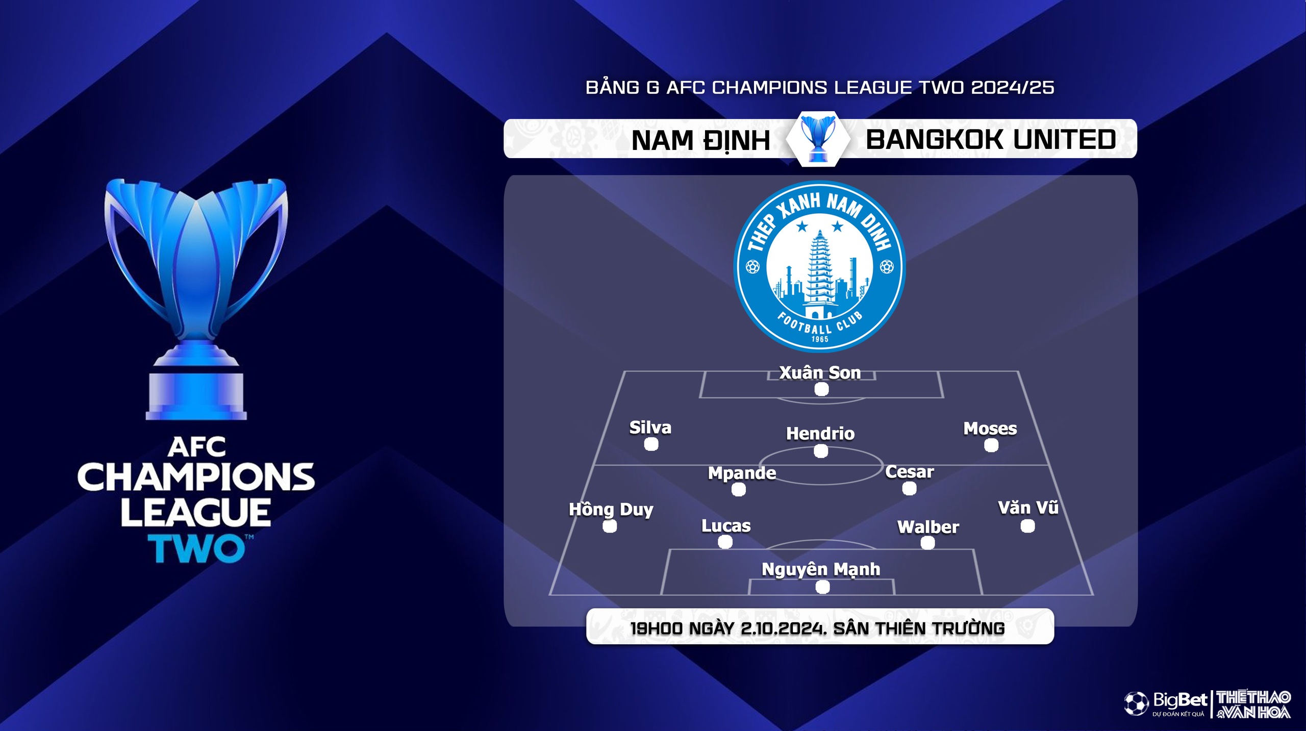 Nhận định, soi tỷ lệ Nam Định vs Bangkok Utd (19h00, 2/10), AFC Champions League 2  - Ảnh 4.