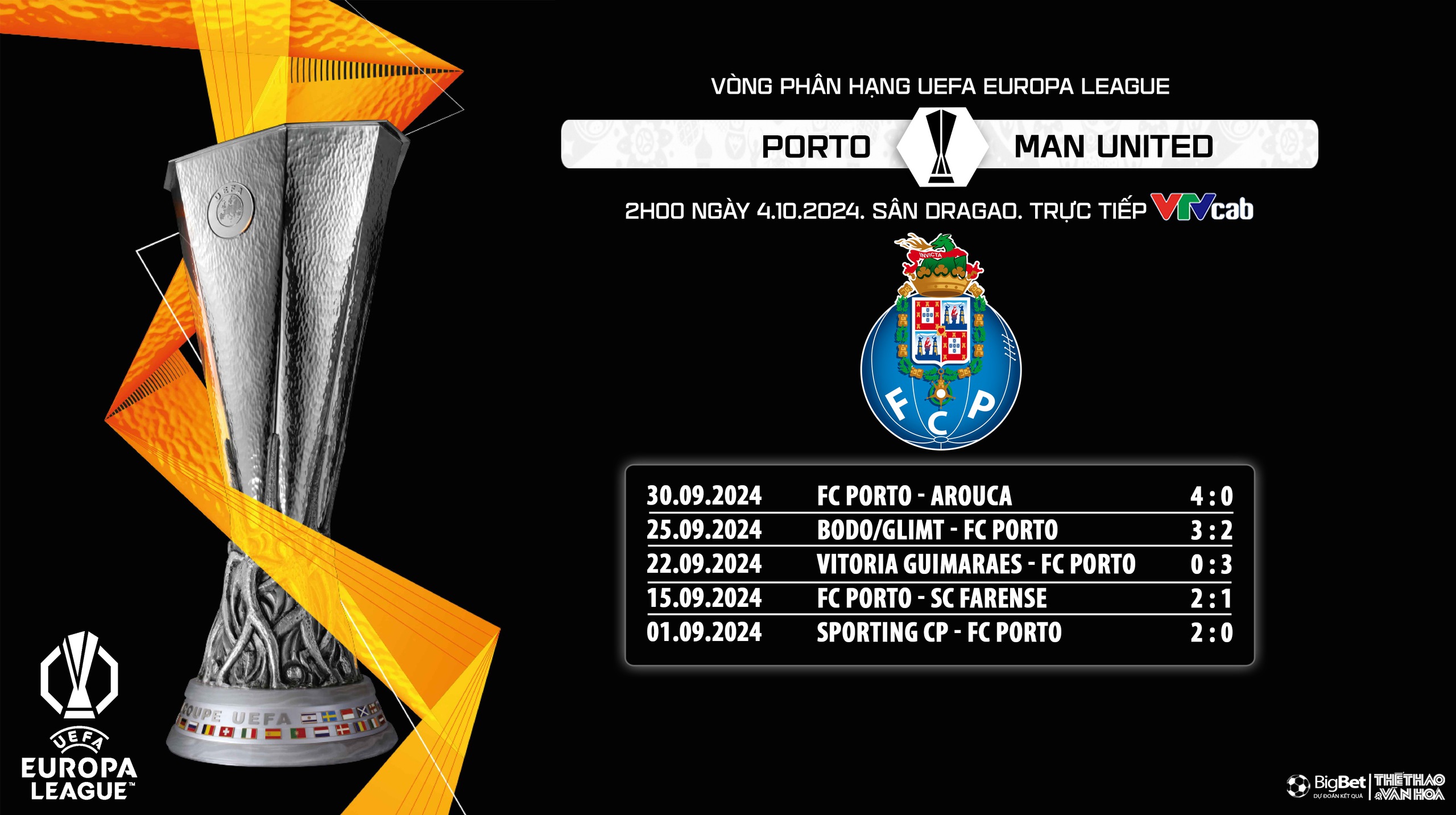 Nhận định, soi tỷ lệ Porto vs MU (2h00, 4/10), vòng phân hạng Europa League - Ảnh 7.