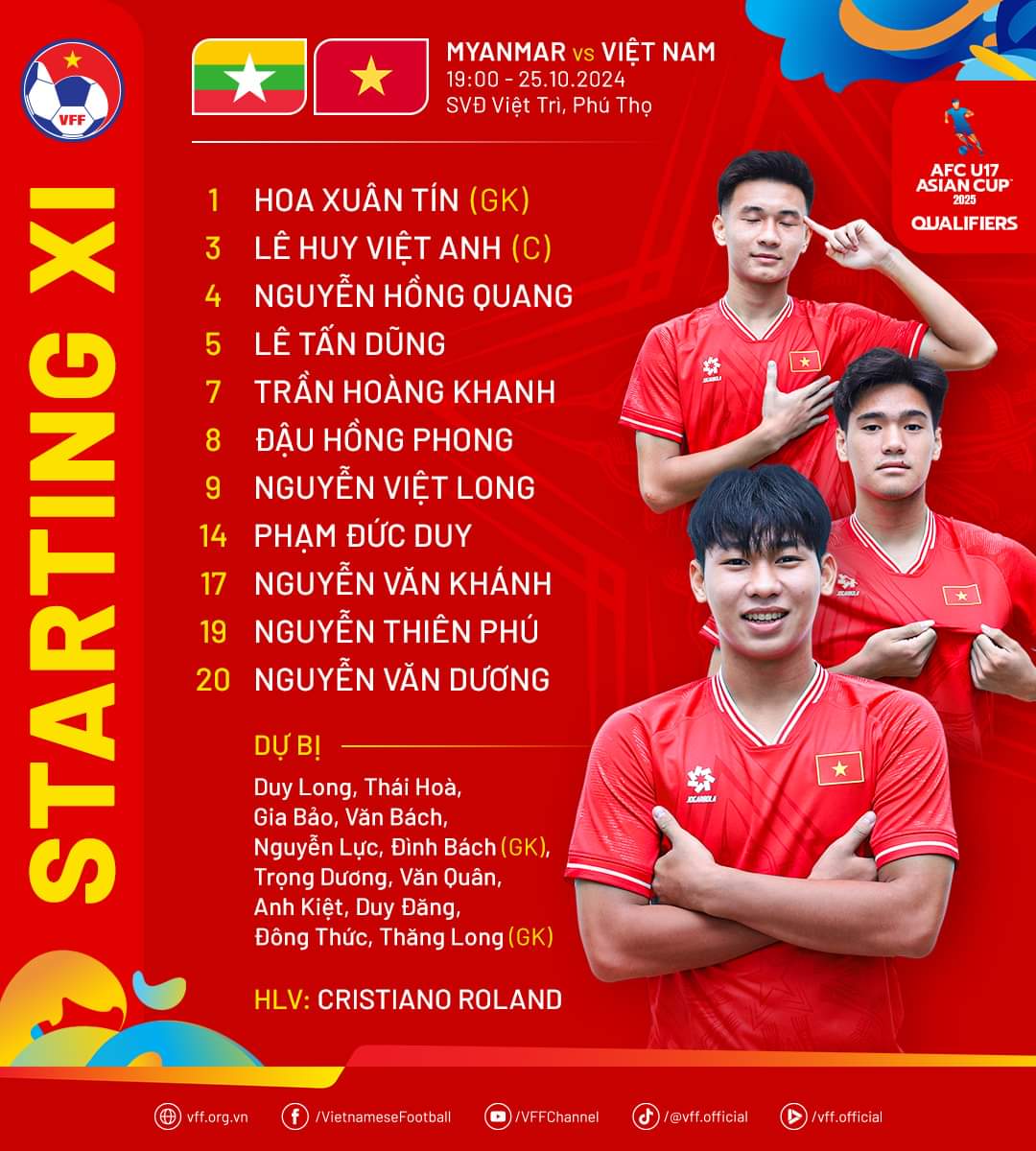 TRỰC TIẾP bóng đá U17 Việt Nam vs Myanmar (0-0): Tìm kiếm bàn mở tỷ số - Ảnh 5.