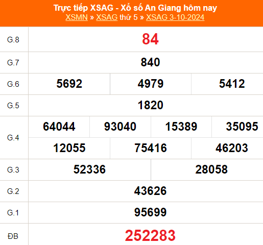 XSAG 7/11 - Kết quả xổ số An Giang hôm nay 7/11/2024 - Trực tiếp XSAG ngày 7 tháng 11 - Ảnh 7.