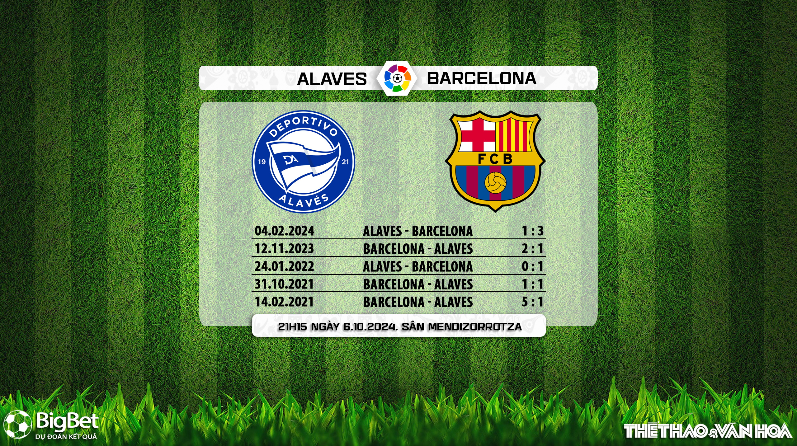 Nhận định, soi tỷ lệ Alaves vs Barcelona (21h15, 6/10), vòng 9 La Liga - Ảnh 2.