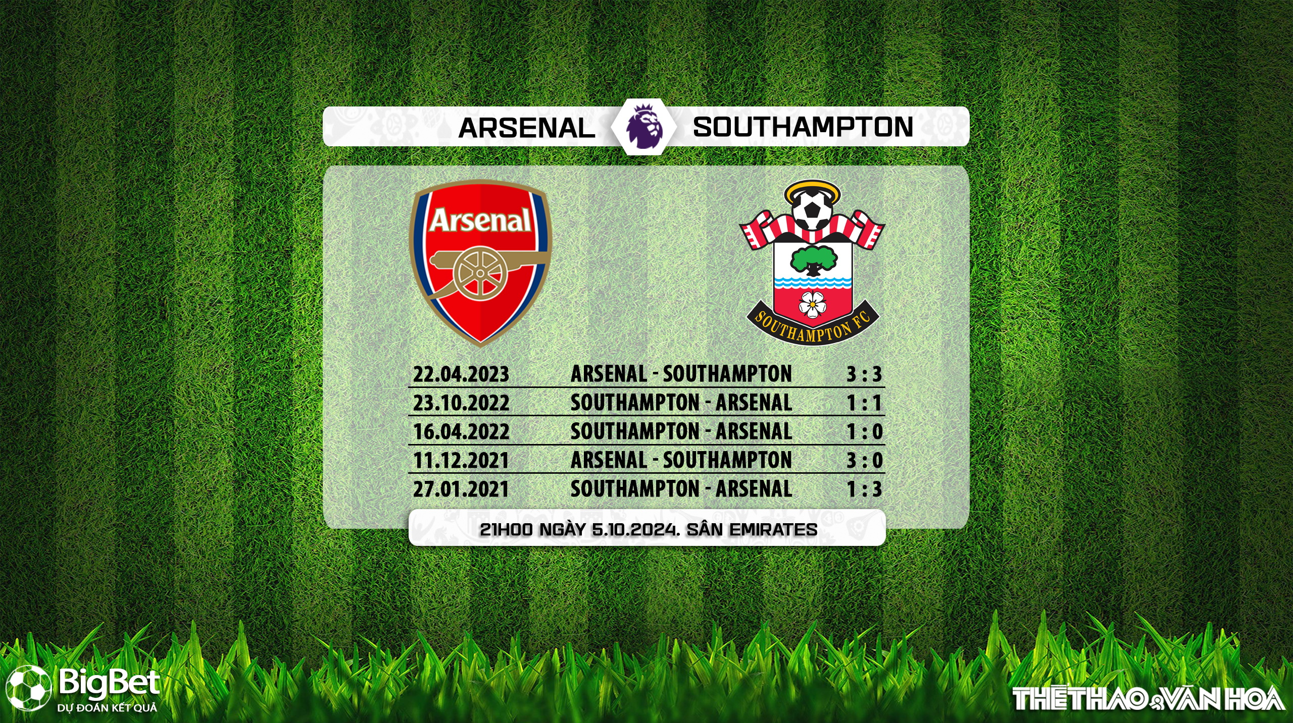 Nhận định, soi tỷ lệ Arsenal vs Southampton 21h00 ngày 5/10, Ngoại hạng Anh vòng 7 - Ảnh 3.