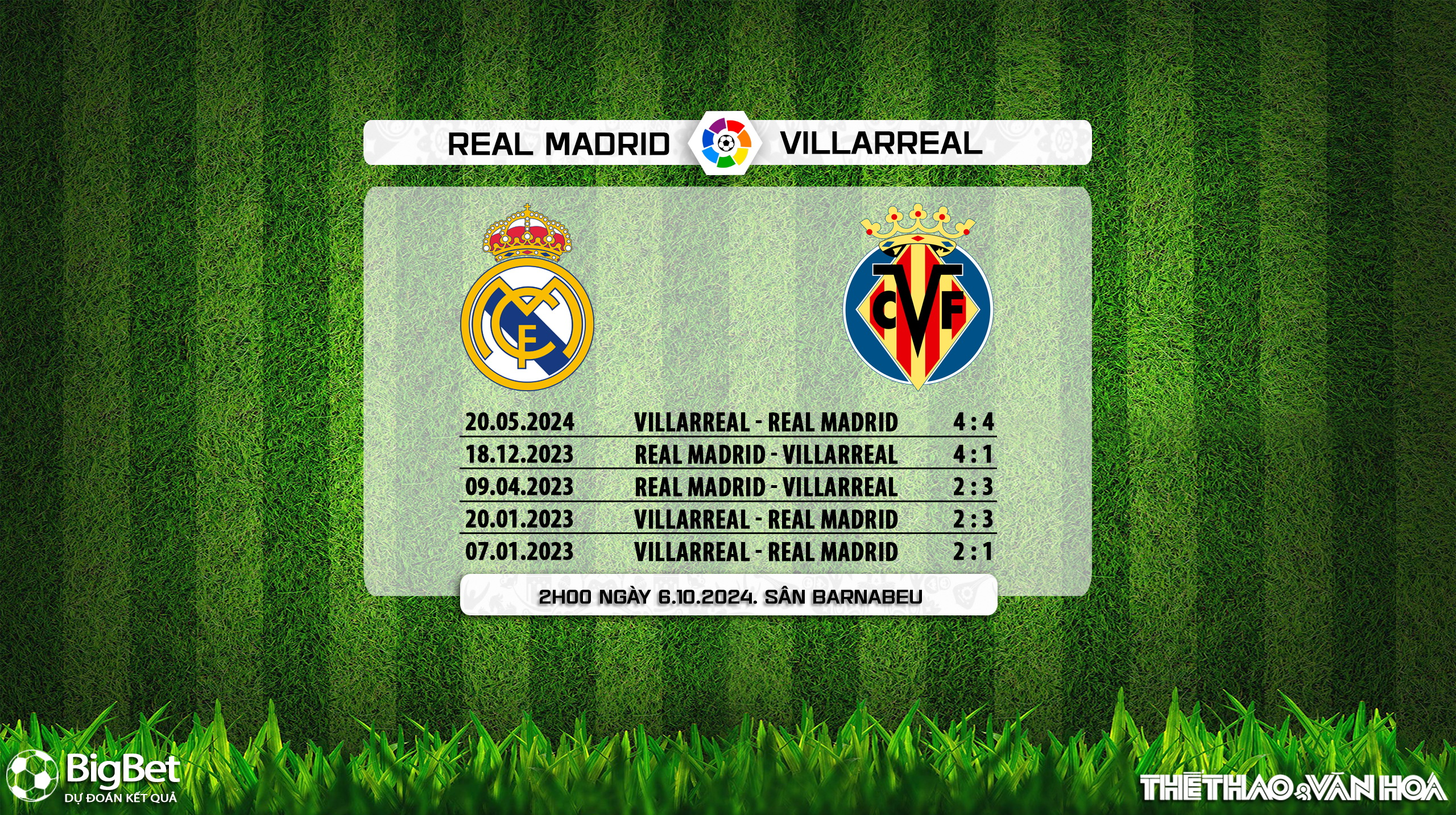 Nhận định, soi tỷ lệ Real Madrid vs Villarreal (02h00, 6/10), vòng 9 La Liga - Ảnh 9.