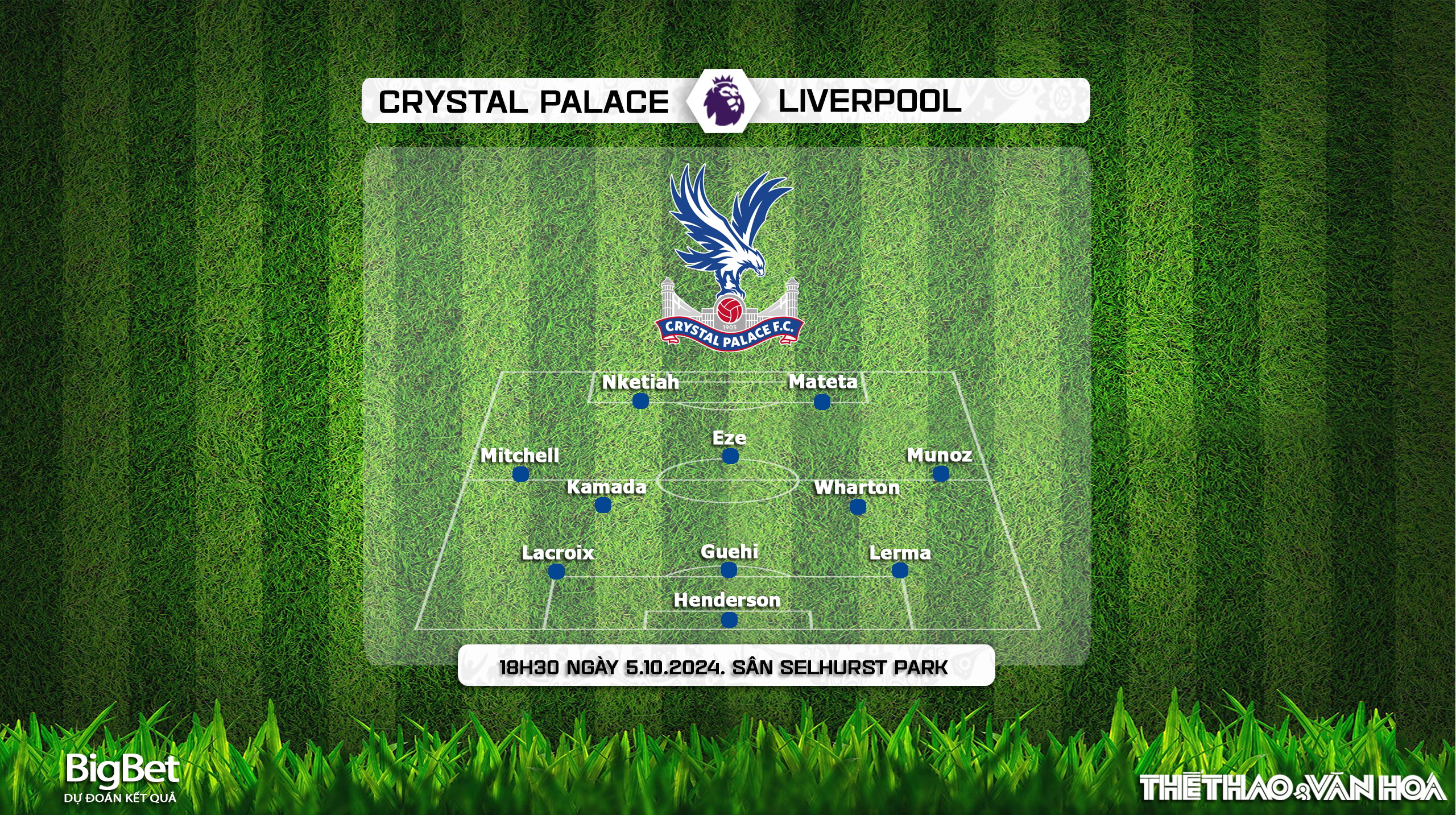 Nhận định, soi tỷ lệ Crystal Palace vs Liverpool (18h30, 5/10), vòng 7 Ngoại hạng Anh - Ảnh 3.