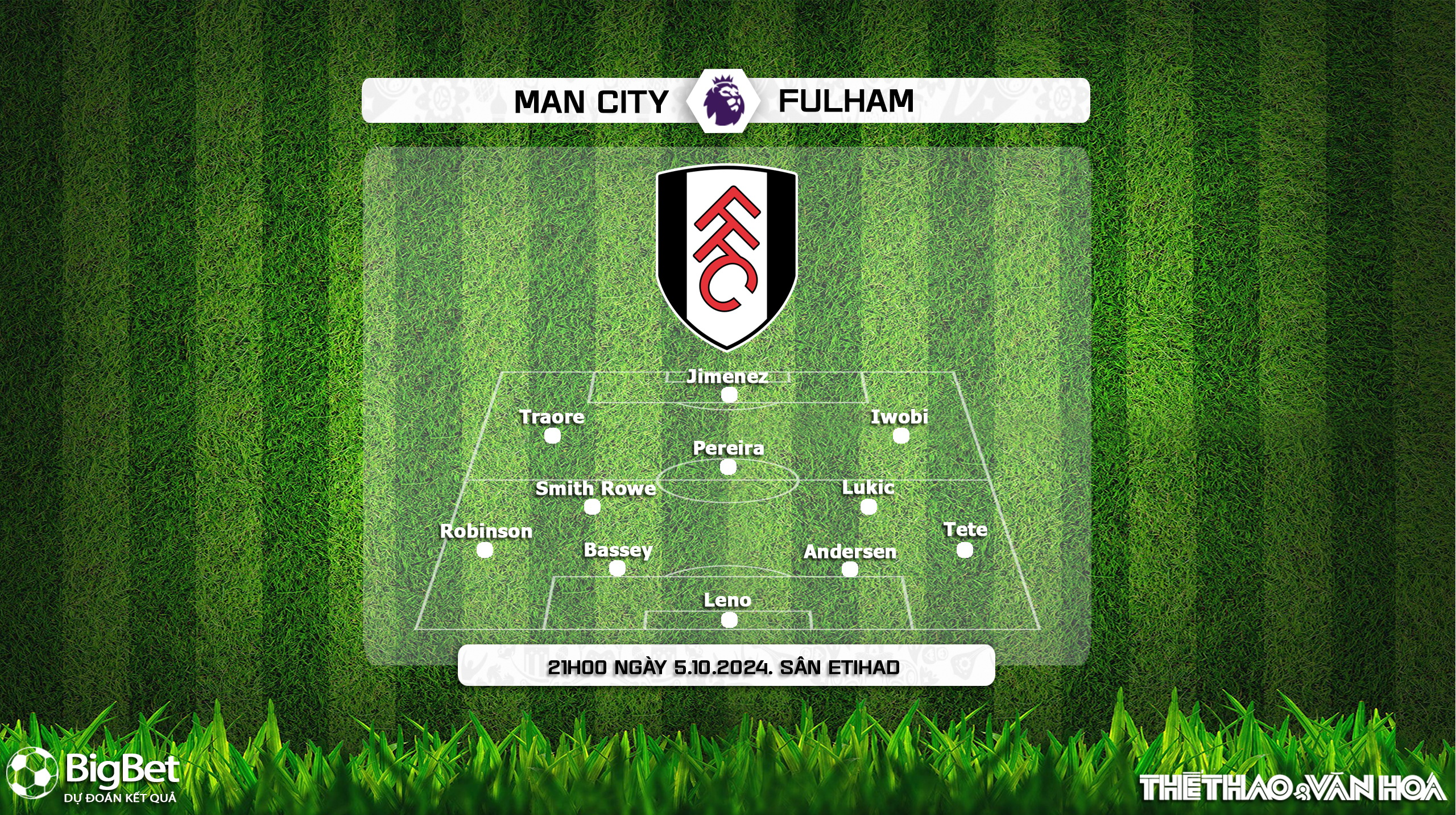 Nhận định, soi tỷ lệ Man City vs Fulham (21h00, 5/10), vòng 7 Ngoại hạng Anh - Ảnh 3.