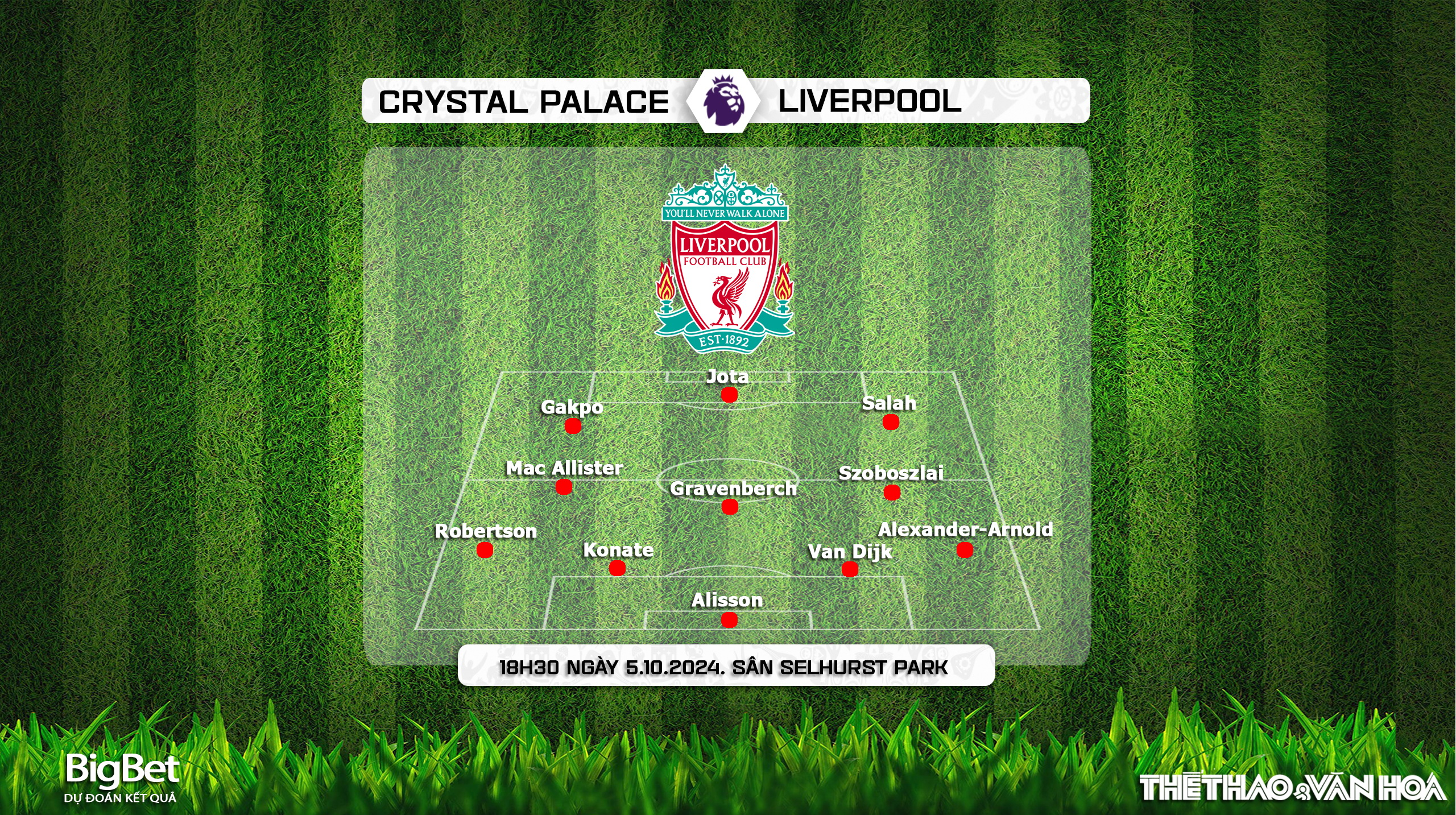 Nhận định, soi tỷ lệ Crystal Palace vs Liverpool (18h30, 5/10), vòng 7 Ngoại hạng Anh - Ảnh 2.