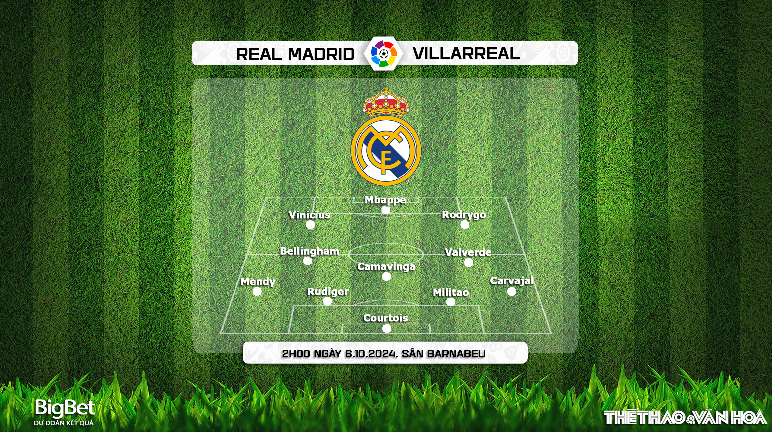 Nhận định, soi tỷ lệ Real Madrid vs Villarreal (02h00, 6/10), vòng 9 La Liga - Ảnh 4.