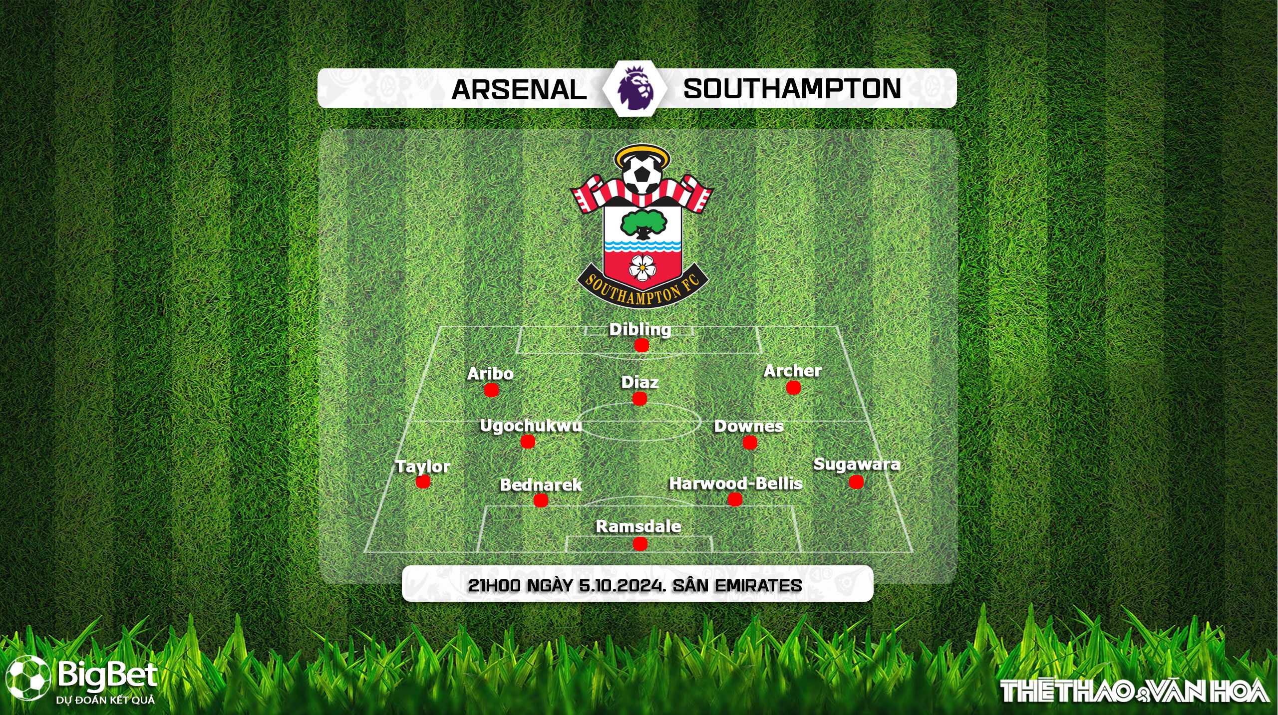 Nhận định, soi tỷ lệ Arsenal vs Southampton 21h00 ngày 5/10, Ngoại hạng Anh vòng 7 - Ảnh 1.