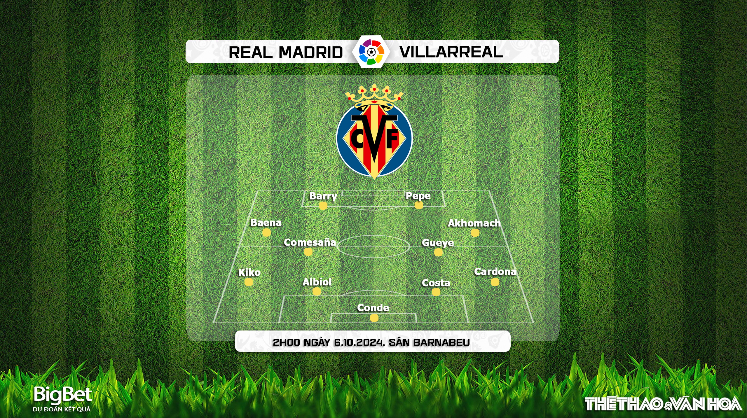 Nhận định, soi tỷ lệ Real Madrid vs Villarreal (02h00, 6/10), vòng 9 La Liga - Ảnh 5.