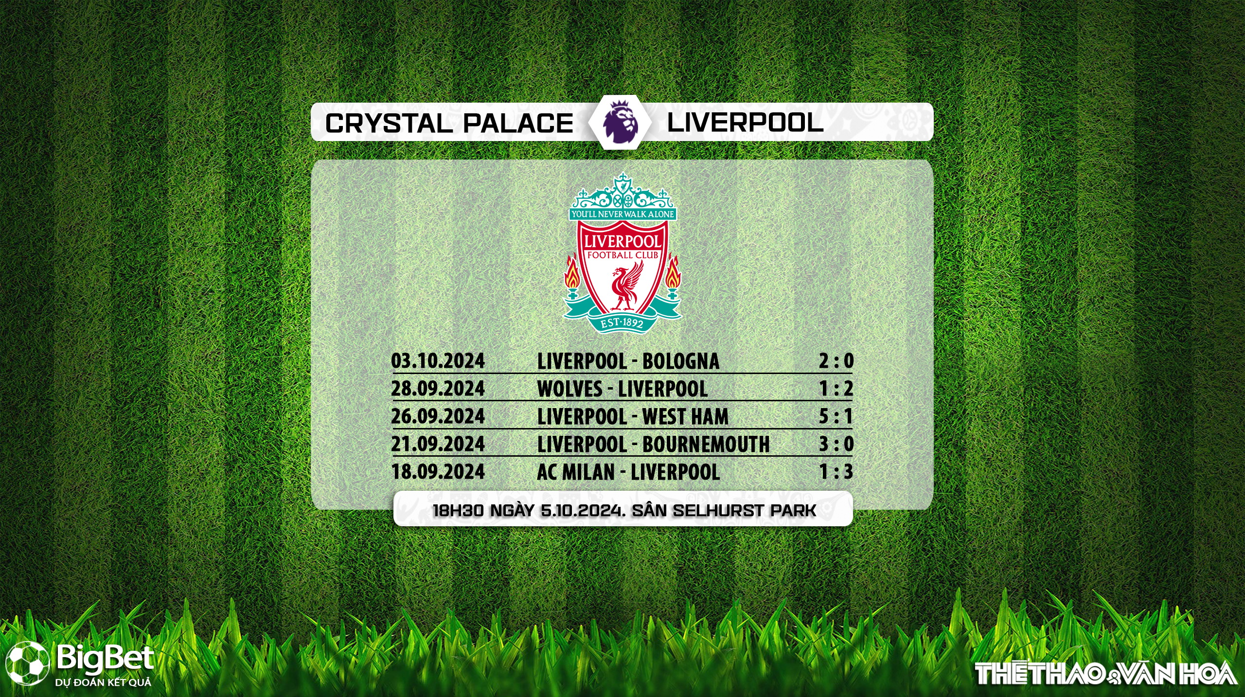 Nhận định, soi tỷ lệ Crystal Palace vs Liverpool (18h30, 5/10), vòng 7 Ngoại hạng Anh - Ảnh 5.