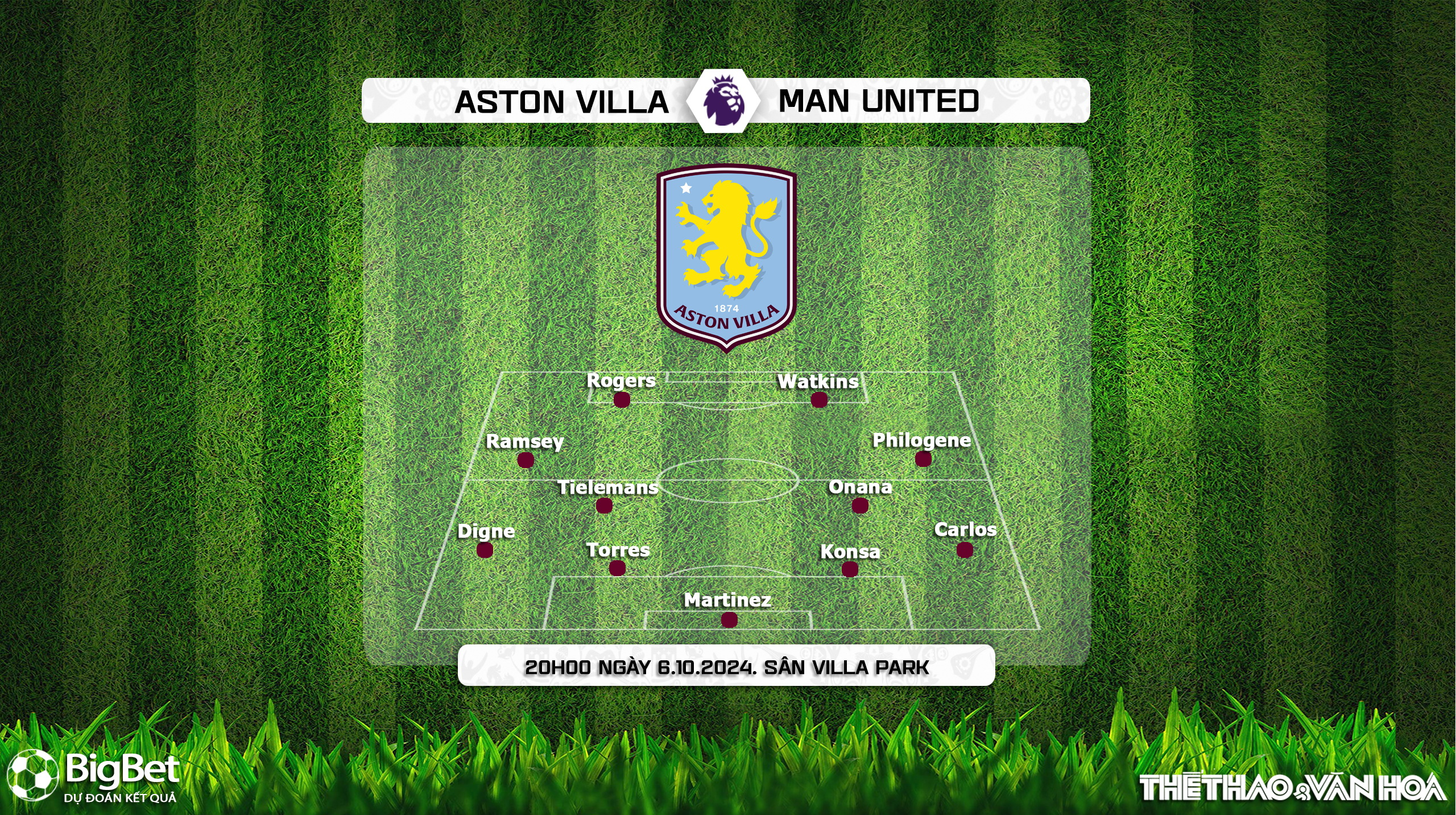 Nhận định, soi tỷ lệ Aston Villa vs MU (20h00, 6/10), vòng 7 Ngoại hạng Anh - Ảnh 3.