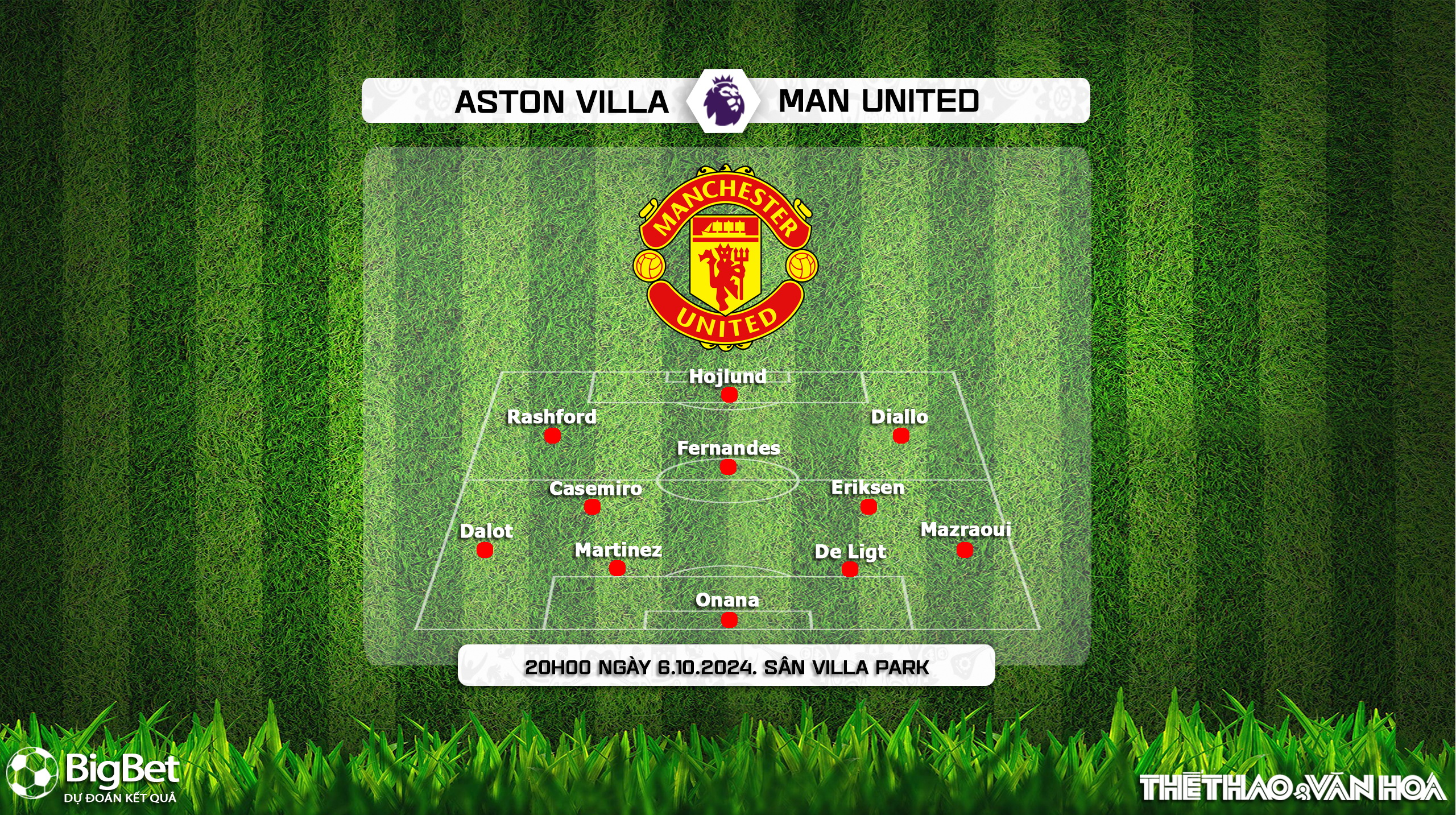 Nhận định, soi tỷ lệ Aston Villa vs MU (20h00, 6/10), vòng 7 Ngoại hạng Anh - Ảnh 4.