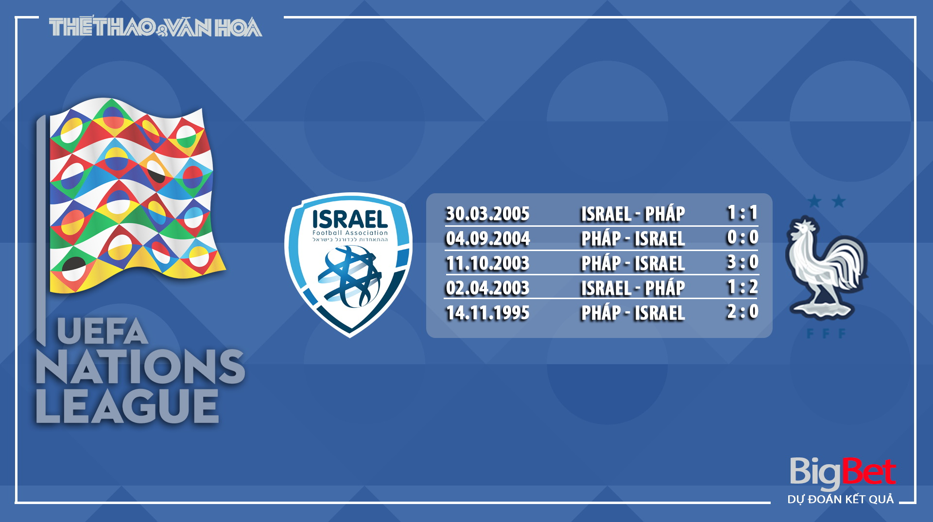 Nhận định, soi tỷ lệ Israel vs Pháp 1h45 ngày 11/10, vòng bảng Nations League - Ảnh 4.