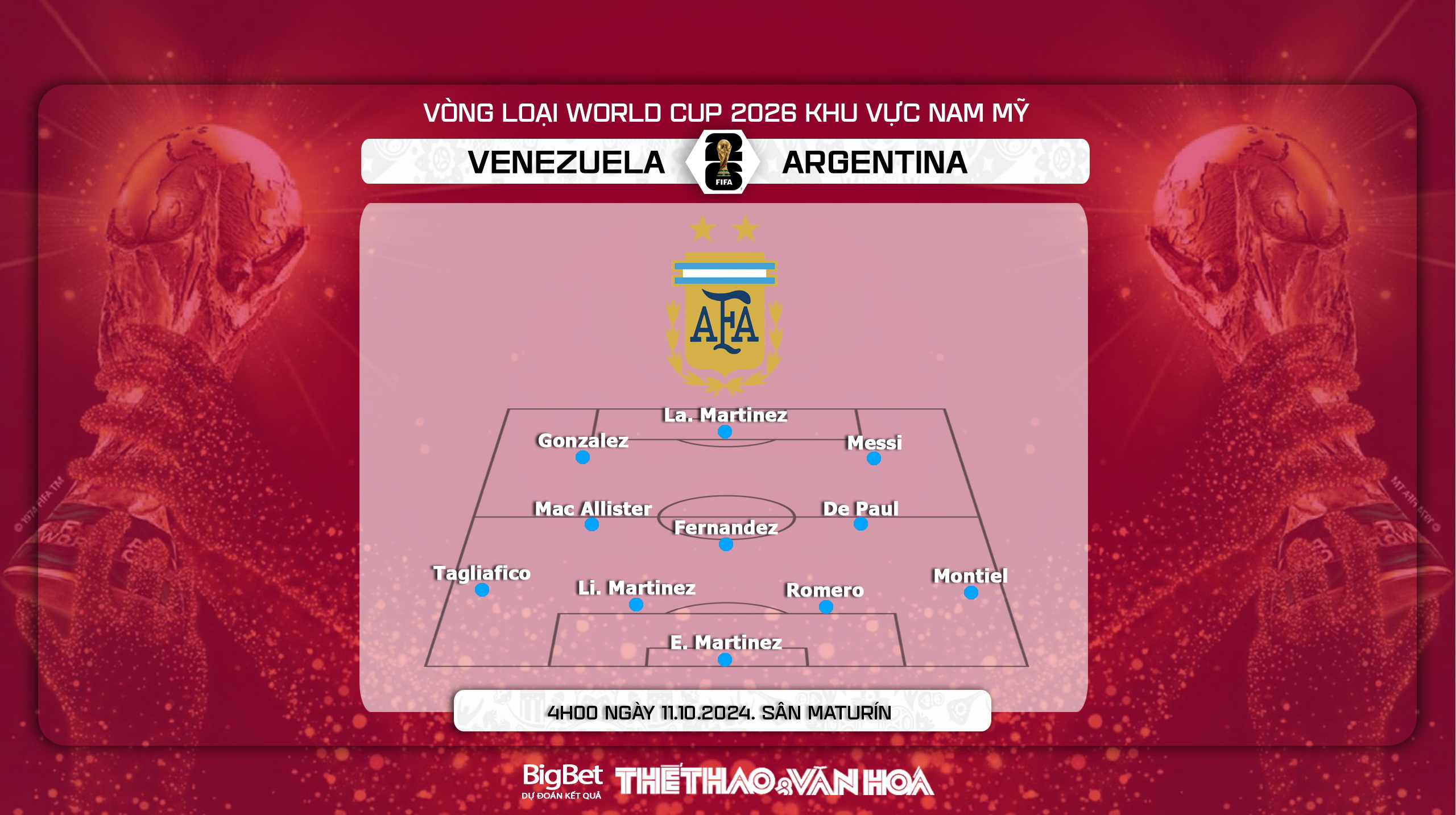 Nhận định, soi tỷ lệ Venezuela vs Argentina (4h00, 11/10), vòng loại World Cup 2026 - Ảnh 2.